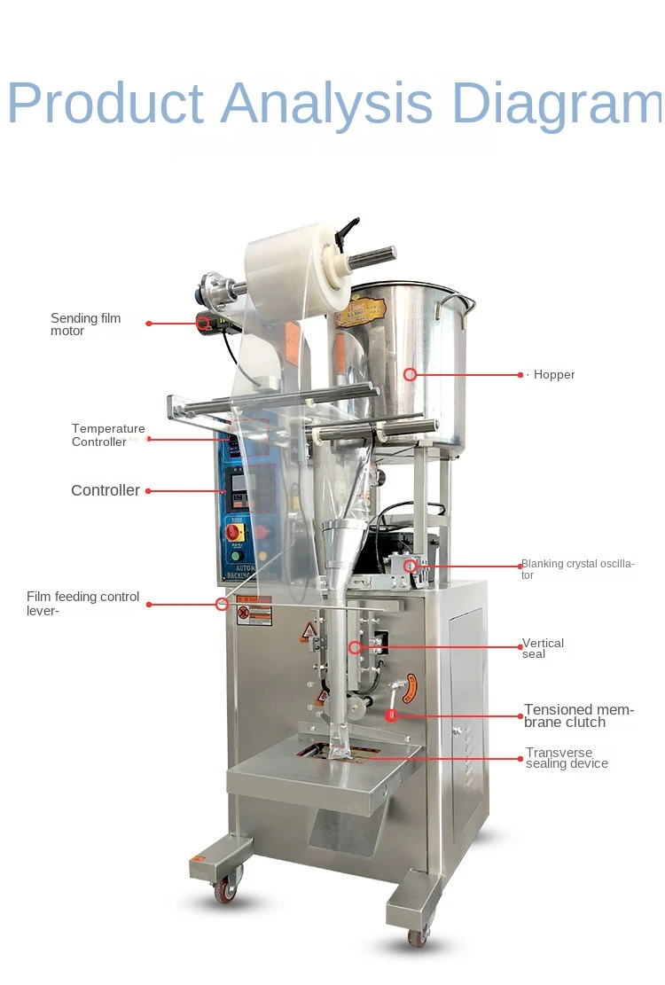 product-1-1 automatic packing machine (25)